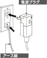 電源プラグイメージ